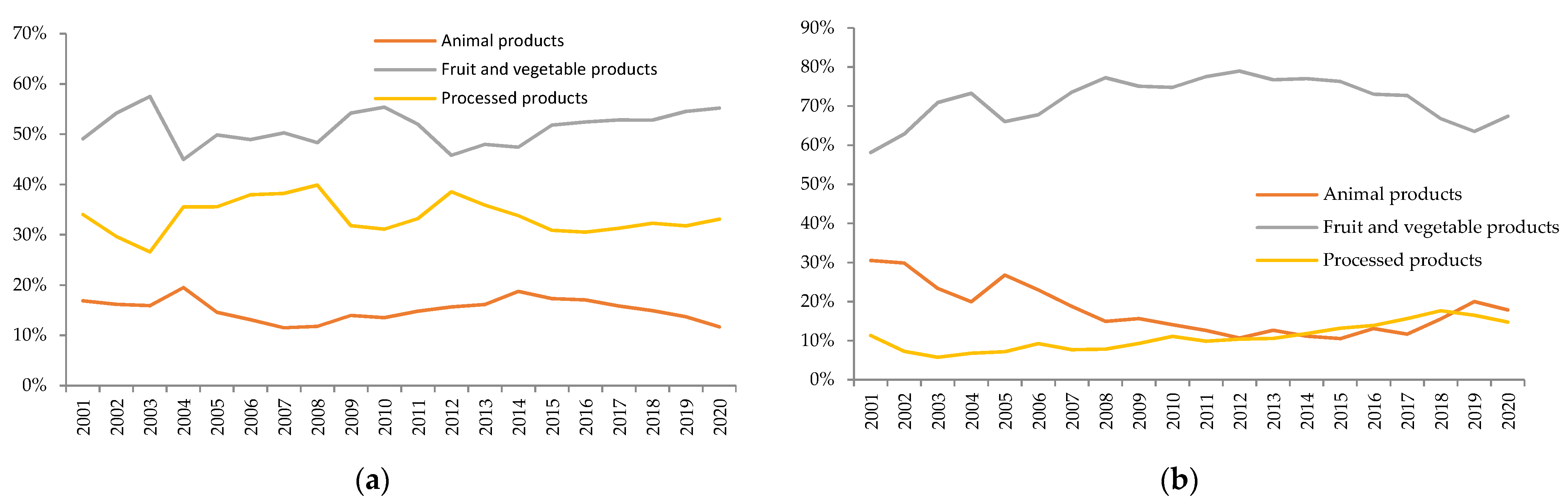 Copper Market Outlook: Analyzing China's Trade Stance With The US Copper Market Outlook: Analyzing China's Trade Stance With The US