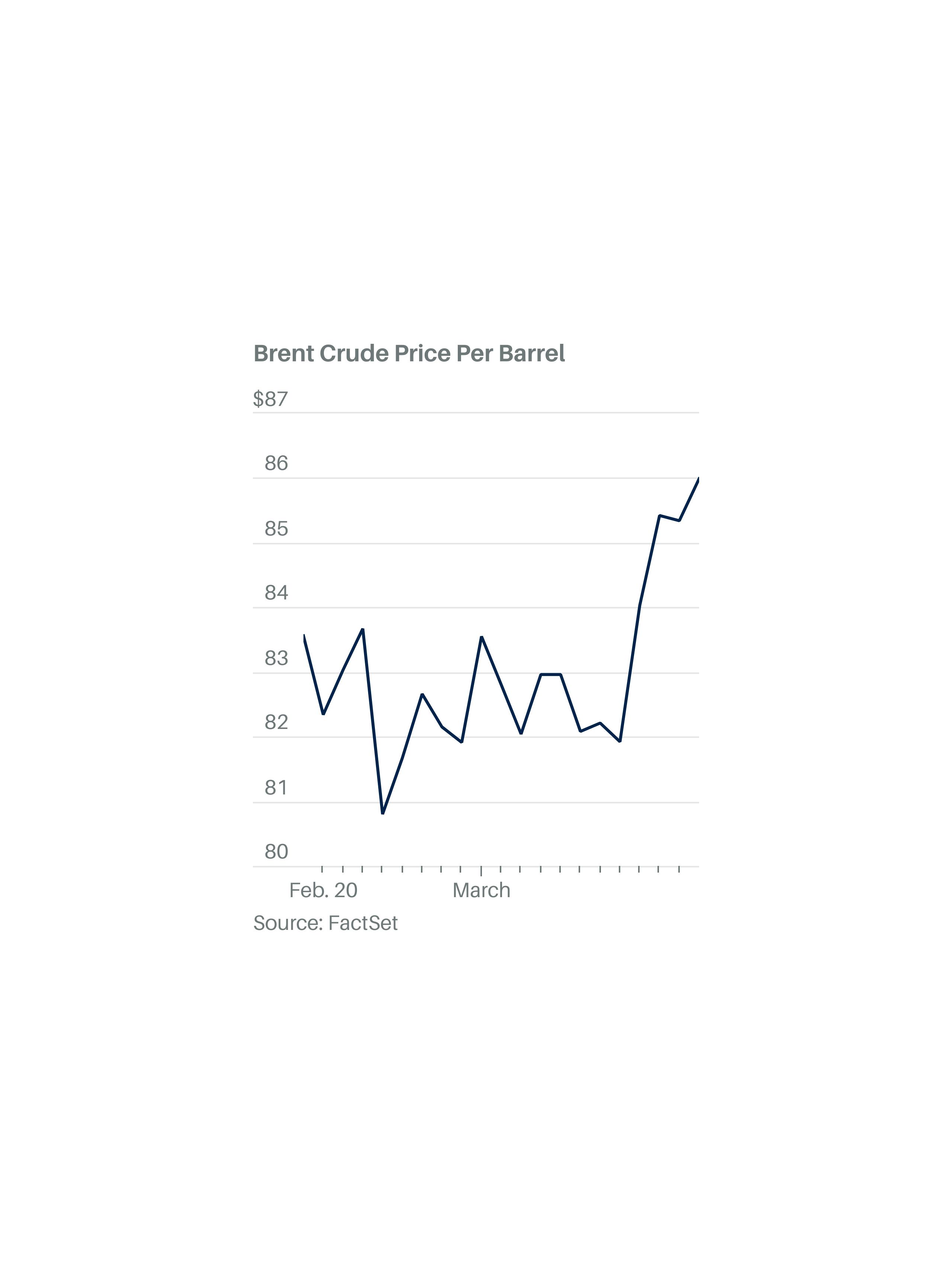 CoreWeave (CRWV) Soars: Analyzing The Reasons For Last Week's Gains CoreWeave (CRWV) Soars: Analyzing The Reasons For Last Week's Gains