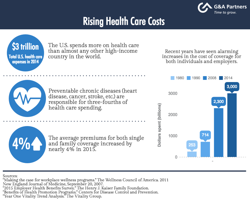 Corporate Pressure And The Rising Cost Of Pet Care In The UK