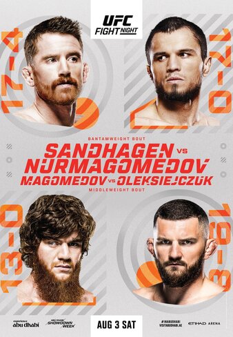 Cory Sandhagen Vs. Deiveson Figueiredo: UFC Fight Night Predictions And Betting Odds Cory Sandhagen Vs. Deiveson Figueiredo: UFC Fight Night Predictions And Betting Odds