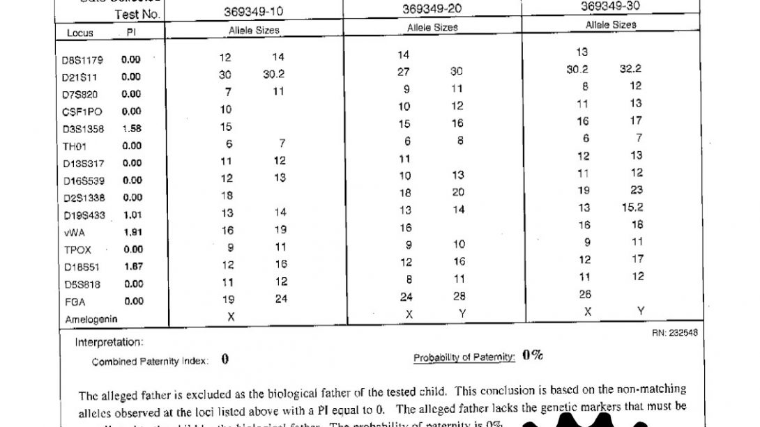 COVID-19 Pandemic: Lab Owner's Guilty Plea For Fake Test Results COVID-19 Pandemic: Lab Owner's Guilty Plea For Fake Test Results