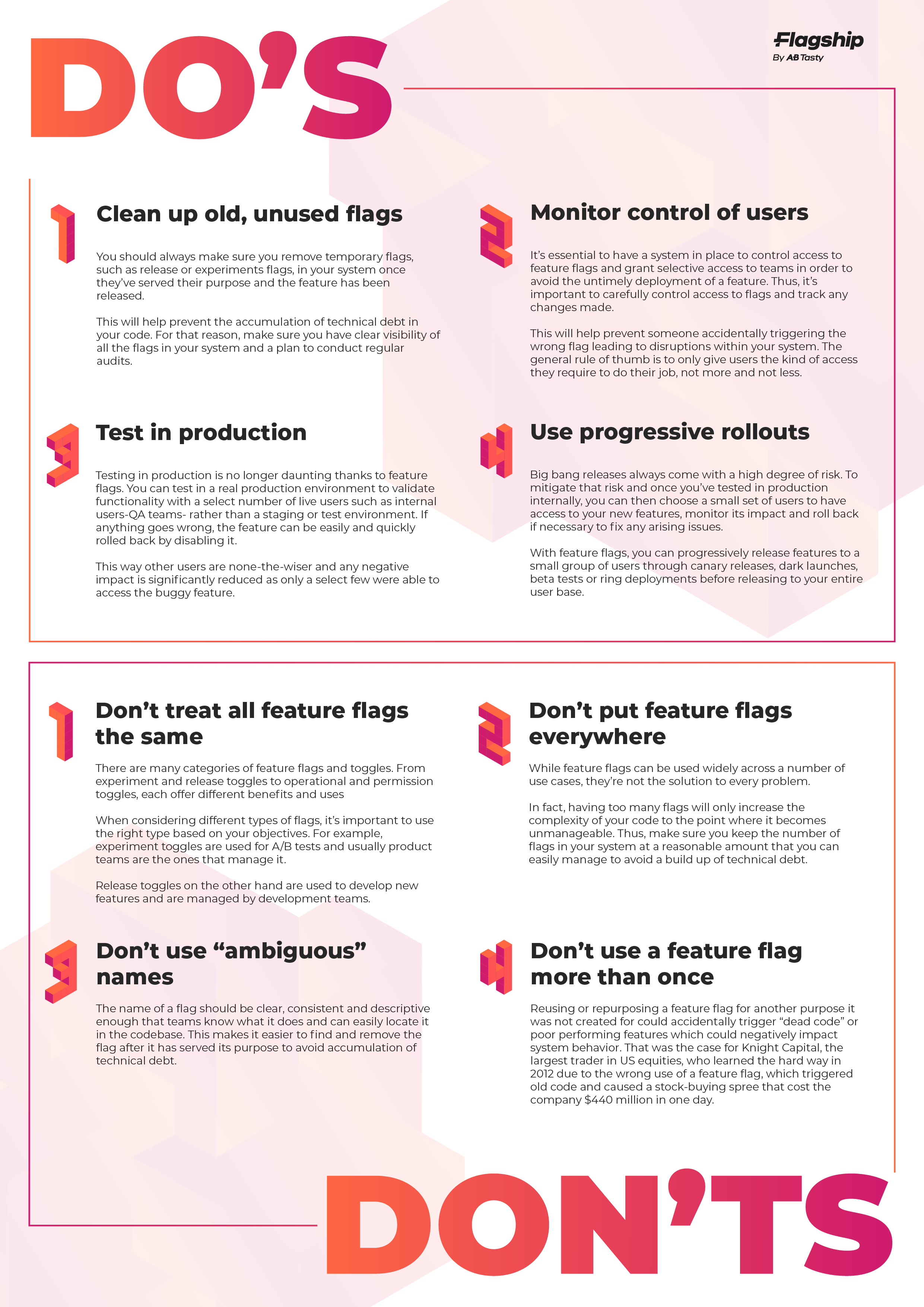 Crack The Code: 5 Dos And Don'ts For Private Credit Employment Crack The Code: 5 Dos And Don'ts For Private Credit Employment