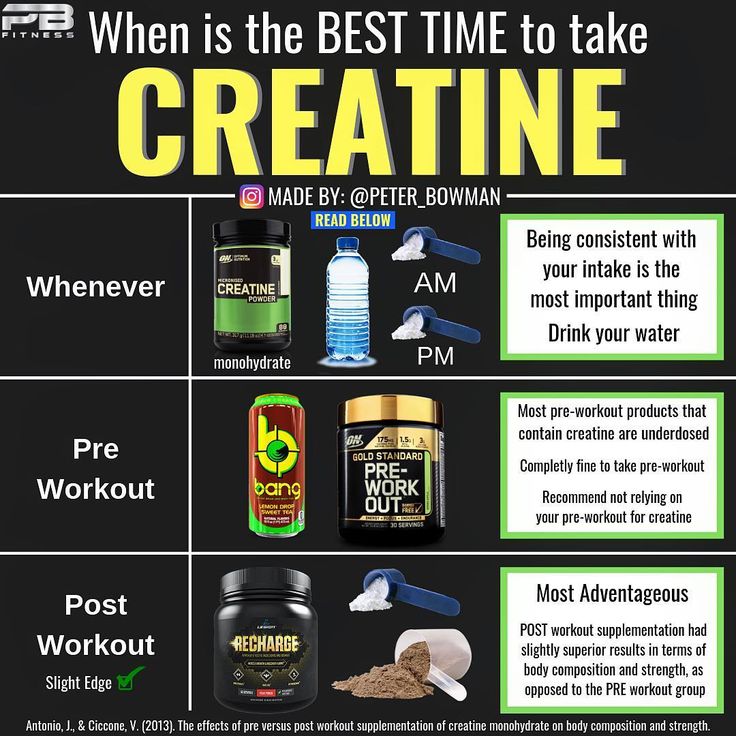 Creatine For Muscle Growth: Does It Really Work? Creatine For Muscle Growth: Does It Really Work?
