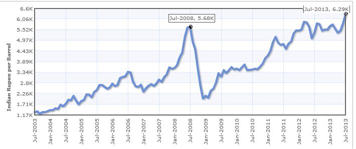 Crude Oil Market Report: Prices And Analysis - April 23, 2024 Crude Oil Market Report: Prices And Analysis - April 23, 2024