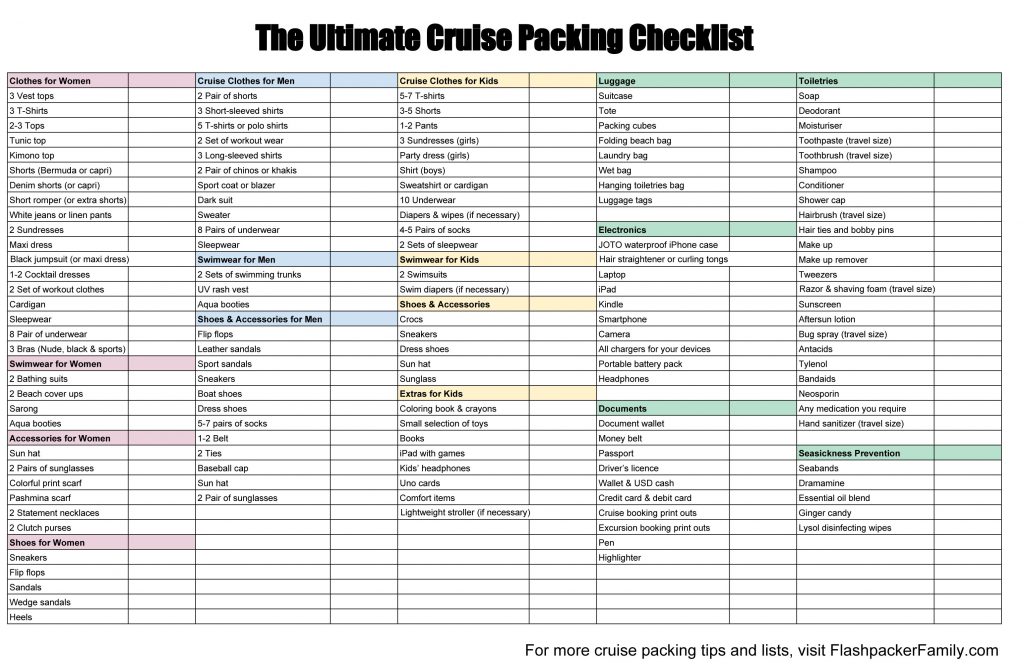 Cruise Packing Mistakes To Avoid: The Ultimate Checklist