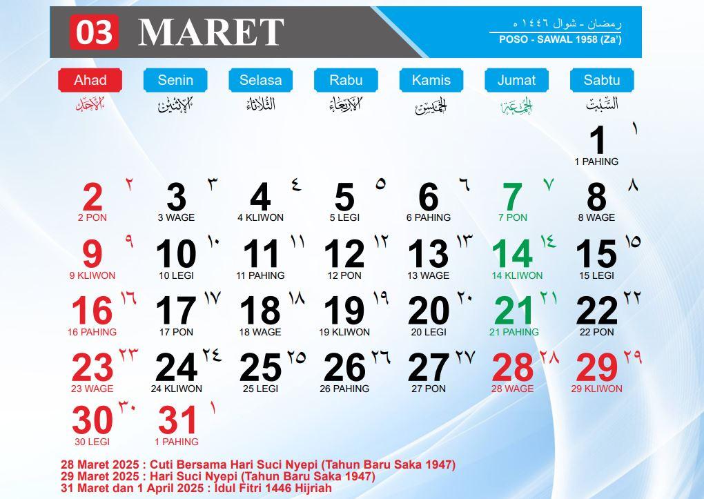 Cuaca Jawa Tengah 26 Maret: Perkiraan Hujan Di Semarang Pukul 1 Siang Cuaca Jawa Tengah 26 Maret: Perkiraan Hujan Di Semarang Pukul 1 Siang