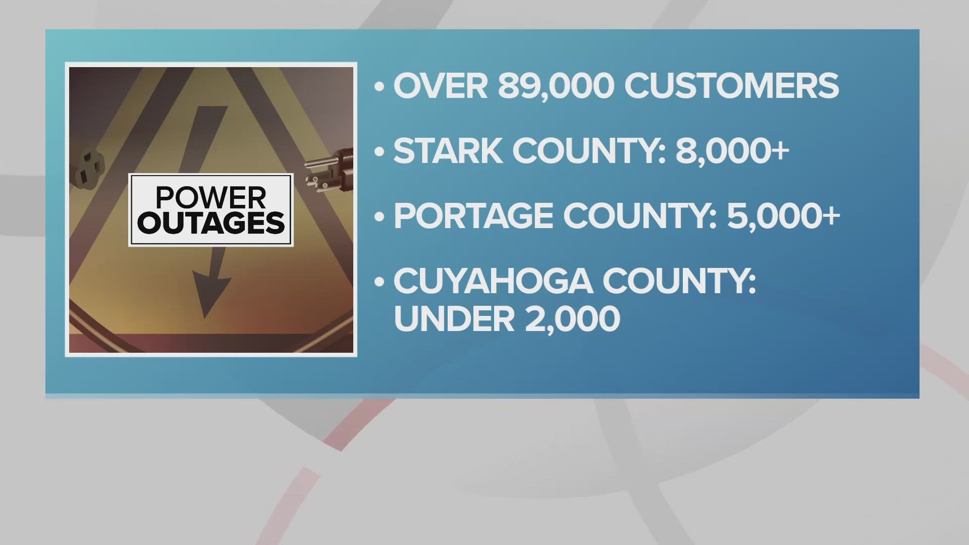 Current Power Outage Numbers And Affected Areas In Northeast Ohio Current Power Outage Numbers And Affected Areas In Northeast Ohio