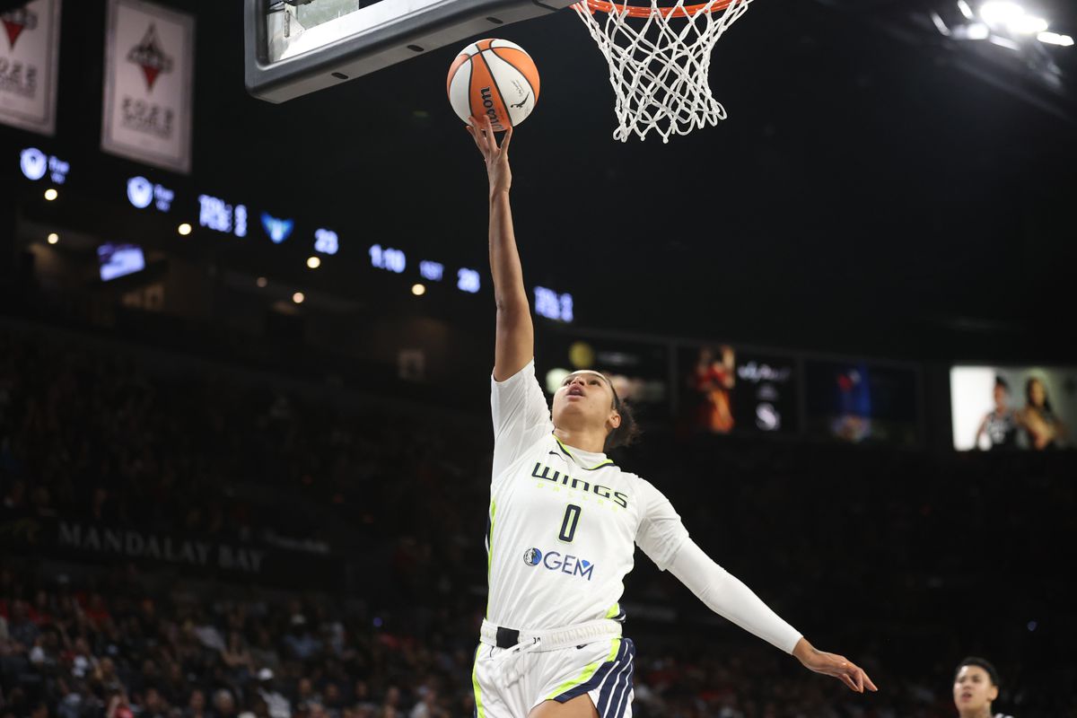 Dallas Wings' Bueckers Nets 10 Points In WNBA Debut Loss Dallas Wings' Bueckers Nets 10 Points In WNBA Debut Loss