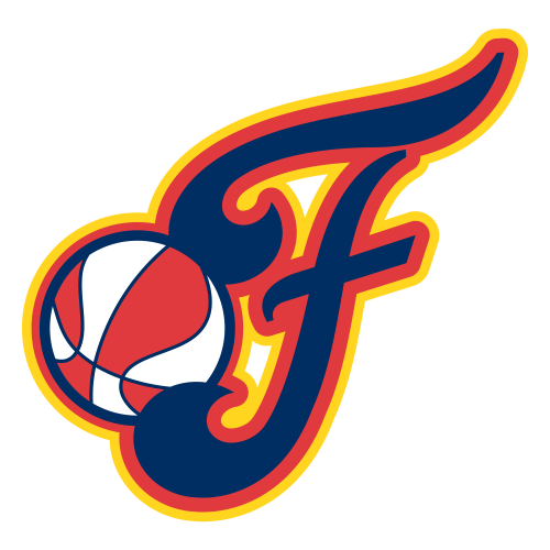 Dallas Wings Vs. Las Vegas Aces Live Stream: Free WNBA Preseason Game Dallas Wings Vs. Las Vegas Aces Live Stream: Free WNBA Preseason Game