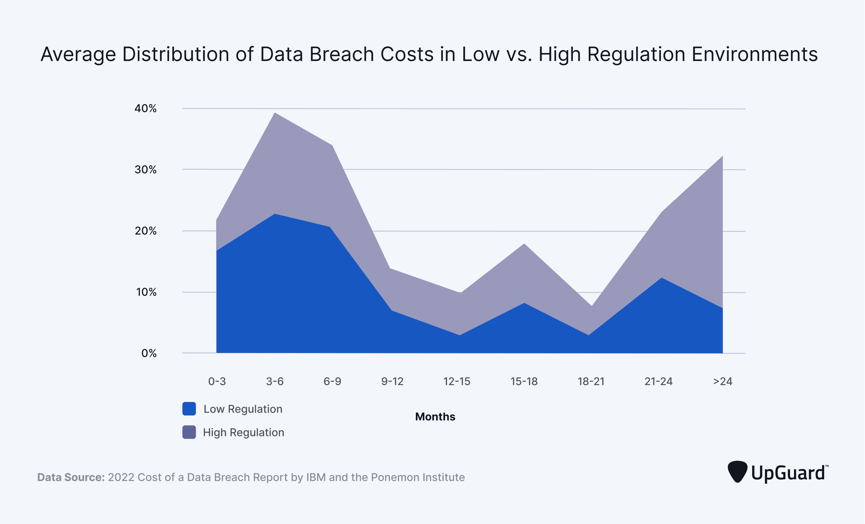Data Breach Costs T-Mobile $16 Million: A Three-Year Security Lapse Data Breach Costs T-Mobile $16 Million: A Three-Year Security Lapse