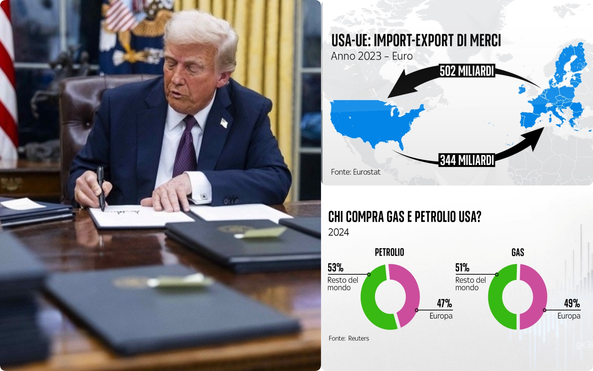 Dazi Trump 20%: Impatto Sul Settore Moda - Nike, Lululemon E Le Conseguenze Dazi Trump 20%: Impatto Sul Settore Moda - Nike, Lululemon E Le Conseguenze