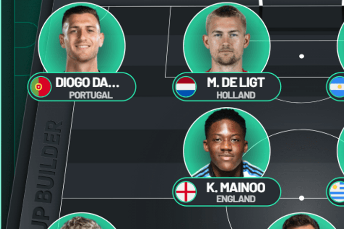 De Ligt To Inter? Loan Deal On The Cards From Manchester United De Ligt To Inter? Loan Deal On The Cards From Manchester United