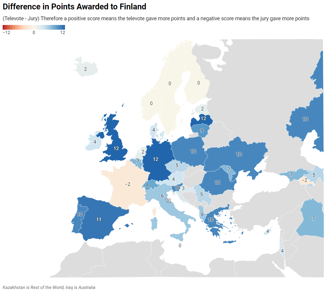 Deciphering Eurovision's Voting Process: From Jury To Televote Deciphering Eurovision's Voting Process: From Jury To Televote