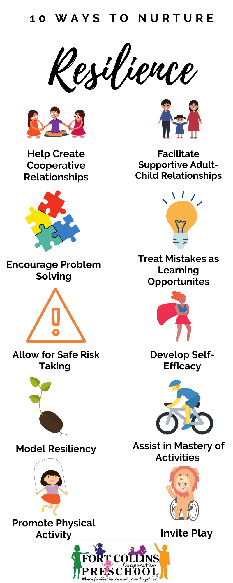 Developing Resilience: Protecting Your Mental Wellbeing Developing Resilience: Protecting Your Mental Wellbeing