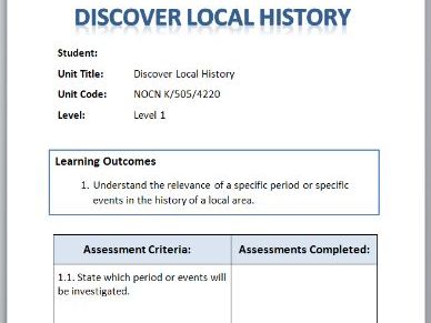 Discover Local History: In-Depth Coverage From KPC News Discover Local History: In-Depth Coverage From KPC News