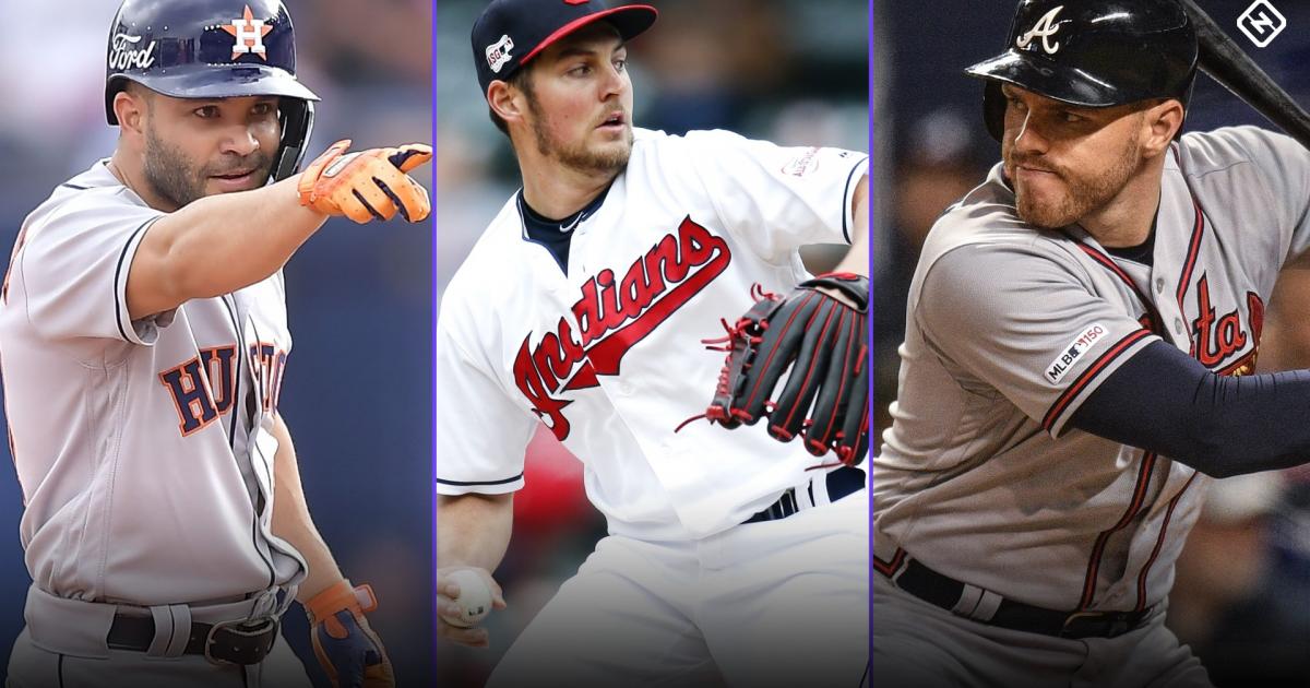 Dominate Your MLB DFS Contests: May 8th Picks & Strategy Dominate Your MLB DFS Contests: May 8th Picks & Strategy