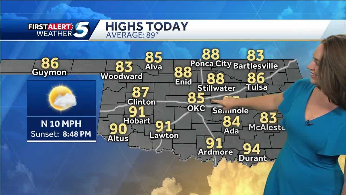 Drier Weather Ahead: How To Stay Safe And Prepared Drier Weather Ahead: How To Stay Safe And Prepared