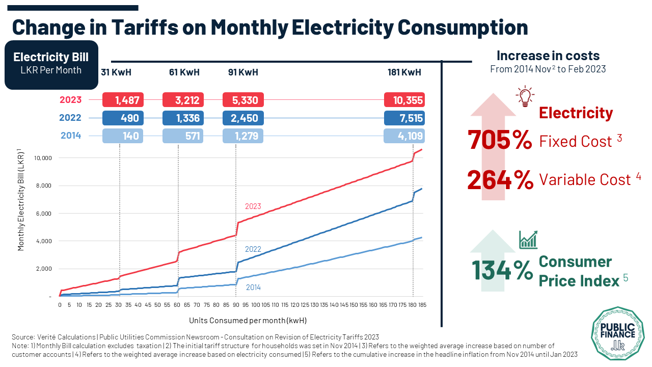 Dutch Energy Experiment: Lower Tariffs When Solar Power Is Abundant Dutch Energy Experiment: Lower Tariffs When Solar Power Is Abundant