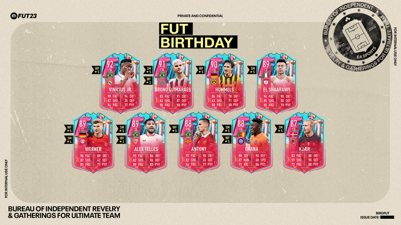 EA FC 24 FUT Birthday Event: Best Players & Squad Strategies EA FC 24 FUT Birthday Event: Best Players & Squad Strategies