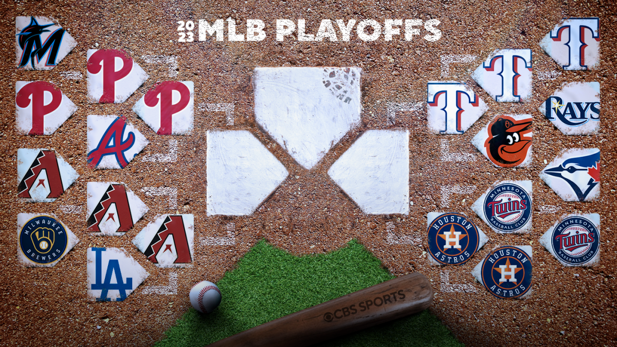 Early Season MLB Report: Identifying Top Performers And Struggling Teams (2025) Early Season MLB Report: Identifying Top Performers And Struggling Teams (2025)
