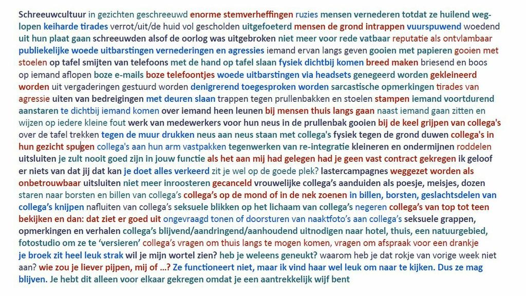 Effectieve Strategieën Tegen Grensoverschrijdend Gedrag Binnen De NPO