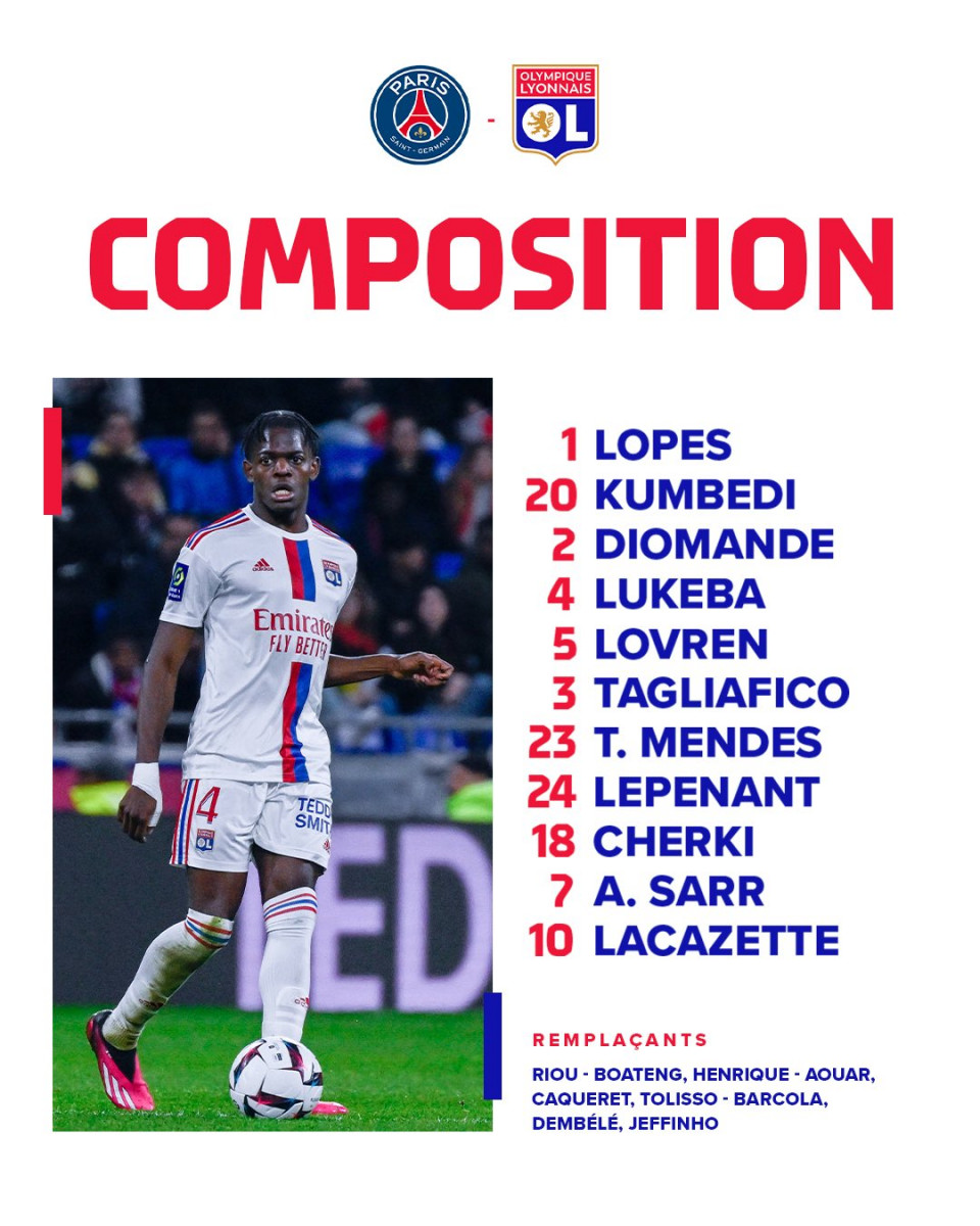 El PSG Se Impone A Lyon En Un Encuentro Disputado En Casa Del Lyon El PSG Se Impone A Lyon En Un Encuentro Disputado En Casa Del Lyon