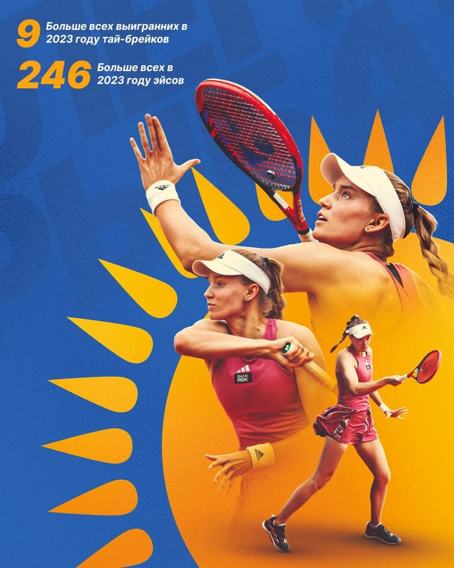 Елена Рыбакина В Третьем Круге Rome Masters Елена Рыбакина В Третьем Круге Rome Masters
