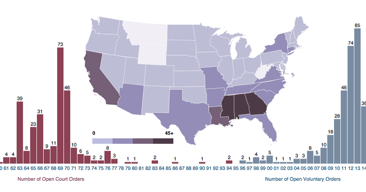 End Of School Desegregation Order: Implications For Other Districts End Of School Desegregation Order: Implications For Other Districts