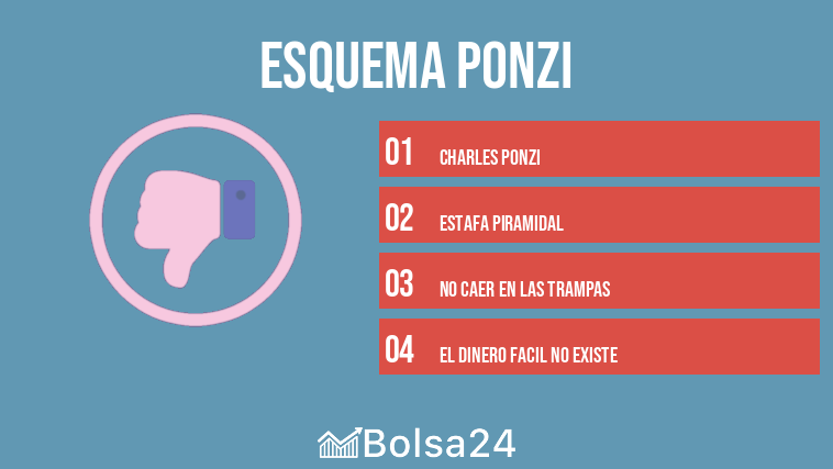 Entendiendo El Esquema Ponzi De Koriun Inversiones: Víctimas Y Consecuencias Entendiendo El Esquema Ponzi De Koriun Inversiones: Víctimas Y Consecuencias