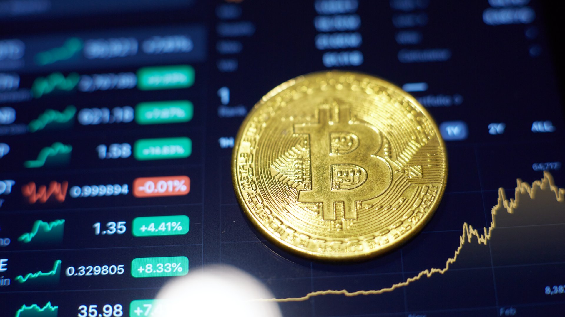 Ethereum Price Holds Above Key Support: Could A Drop To $1,500 Be Next? Ethereum Price Holds Above Key Support: Could A Drop To $1,500 Be Next?