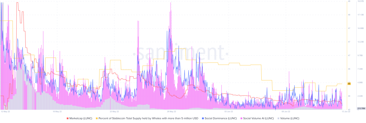 Ethereum Reaches New Highs: $2,000 On The Horizon? Ethereum Reaches New Highs: $2,000 On The Horizon?
