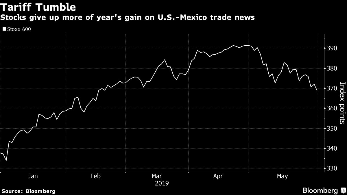 European Shares Rise On Trump Tariff Hint; LVMH Slumps European Shares Rise On Trump Tariff Hint; LVMH Slumps