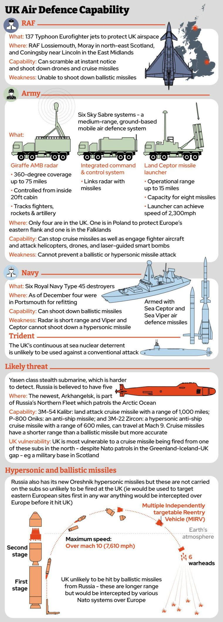Europe's Nuclear Shield: A French Minister's Proposal Europe's Nuclear Shield: A French Minister's Proposal