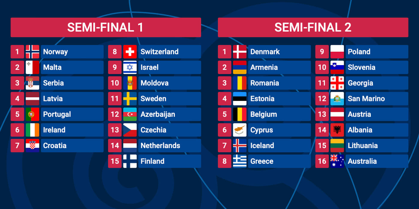 Eurovision 2025: All Important Dates - Semi-Finals & Final Eurovision 2025: All Important Dates - Semi-Finals & Final