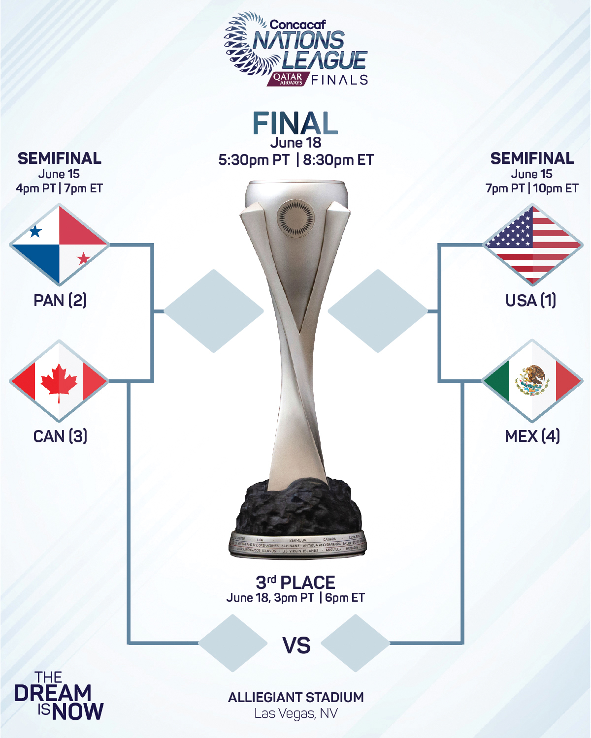 Eurovisión 2025: Calendario Oficial, Semifinales Y Final Eurovisión 2025: Calendario Oficial, Semifinales Y Final