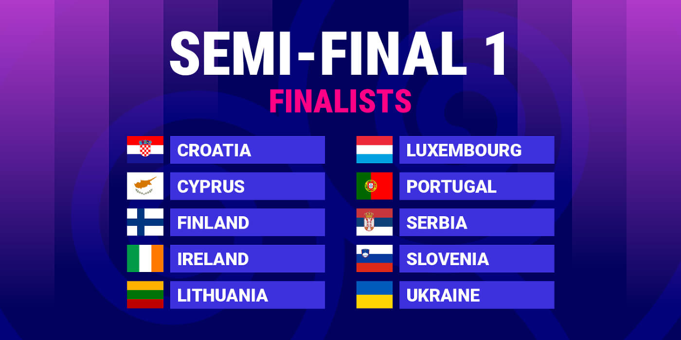 Eurovision 2025 Final: Dates For The Semi-Finals And Grand Final Eurovision 2025 Final: Dates For The Semi-Finals And Grand Final