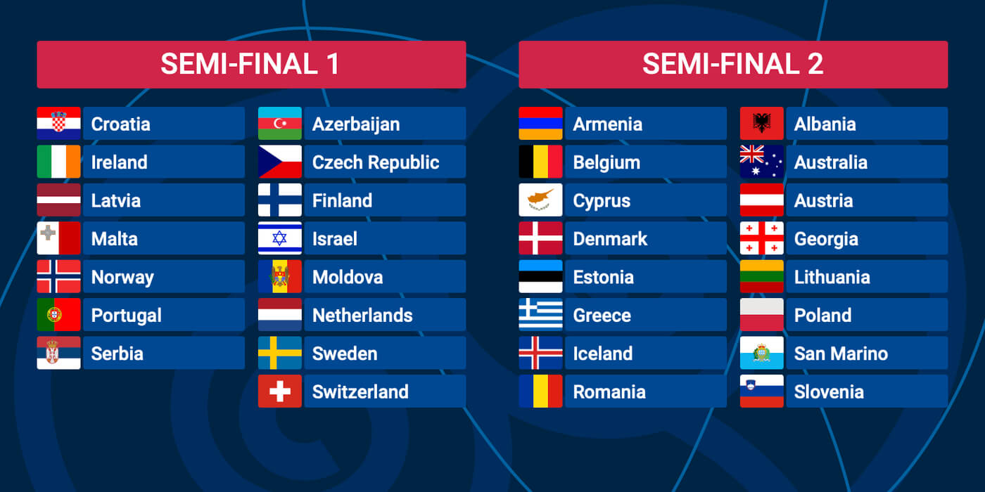 Eurovision 2025: Full Contestant Lineup, UK Participant, & Show Schedule Eurovision 2025: Full Contestant Lineup, UK Participant, & Show Schedule