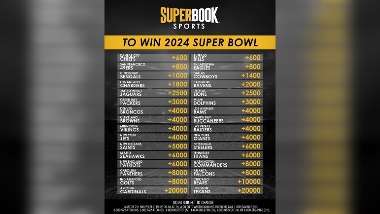 Eurovision 2025: Your Guide To Betting Odds And Winning Predictions Eurovision 2025: Your Guide To Betting Odds And Winning Predictions