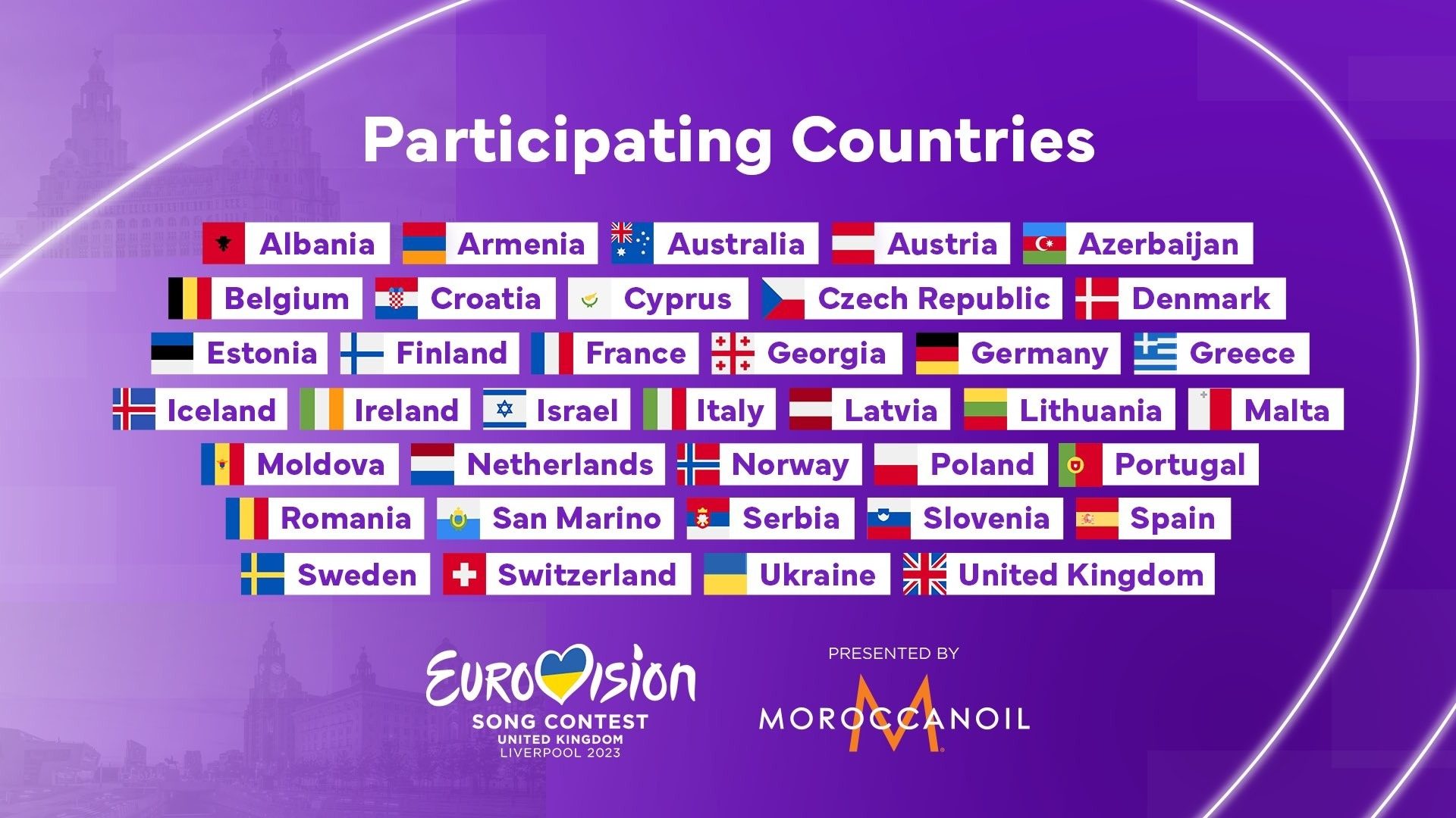 Eurovision Final 2025: Analyzing The Top Five Eurovision Final 2025: Analyzing The Top Five