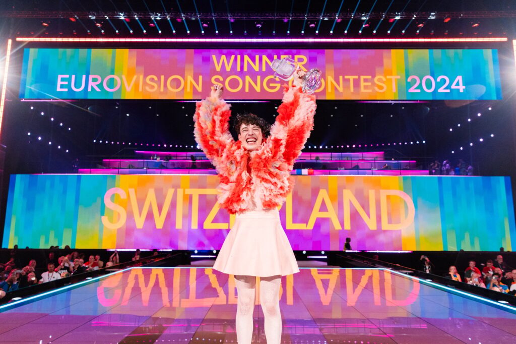 Eurowizja 2025: Czy Polska Ma Szansę Na Zwycięstwo? Prognozy AI Eurowizja 2025: Czy Polska Ma Szansę Na Zwycięstwo? Prognozy AI