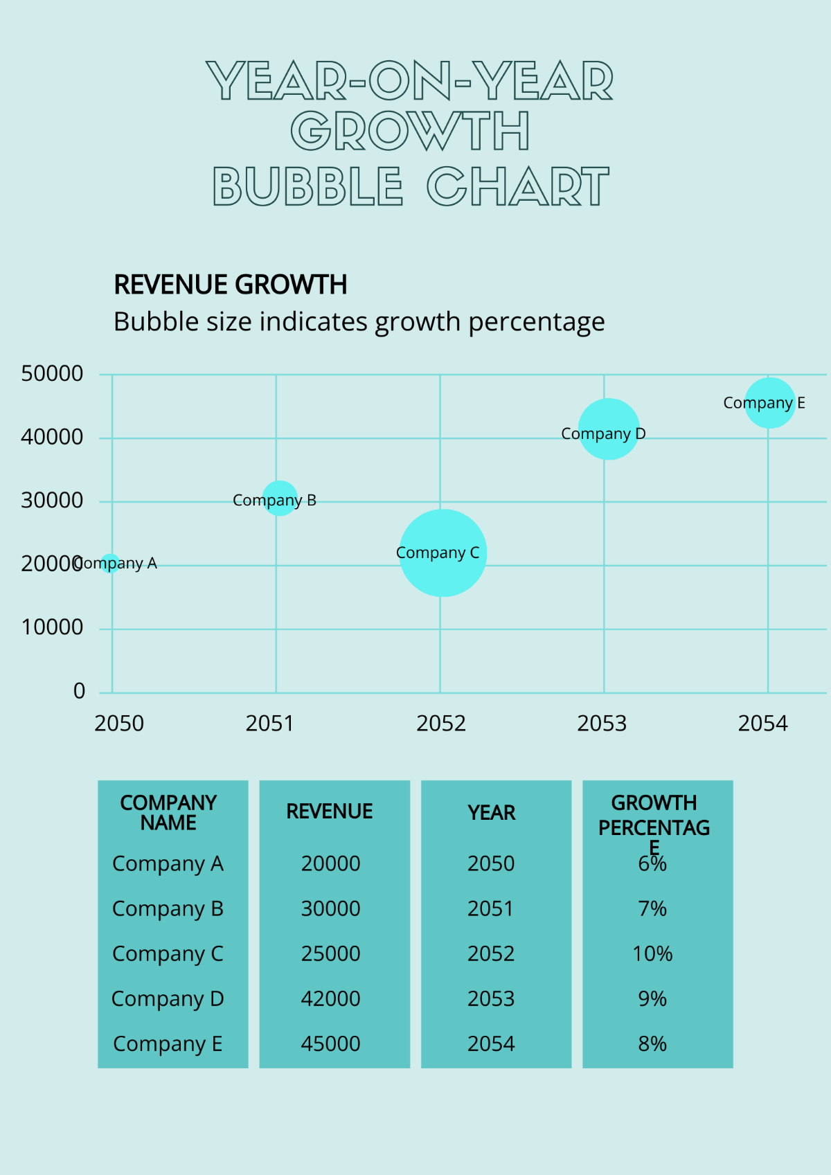 Eventim's Positive Financial Performance: Year-on-Year Growth Analysis Eventim's Positive Financial Performance: Year-on-Year Growth Analysis
