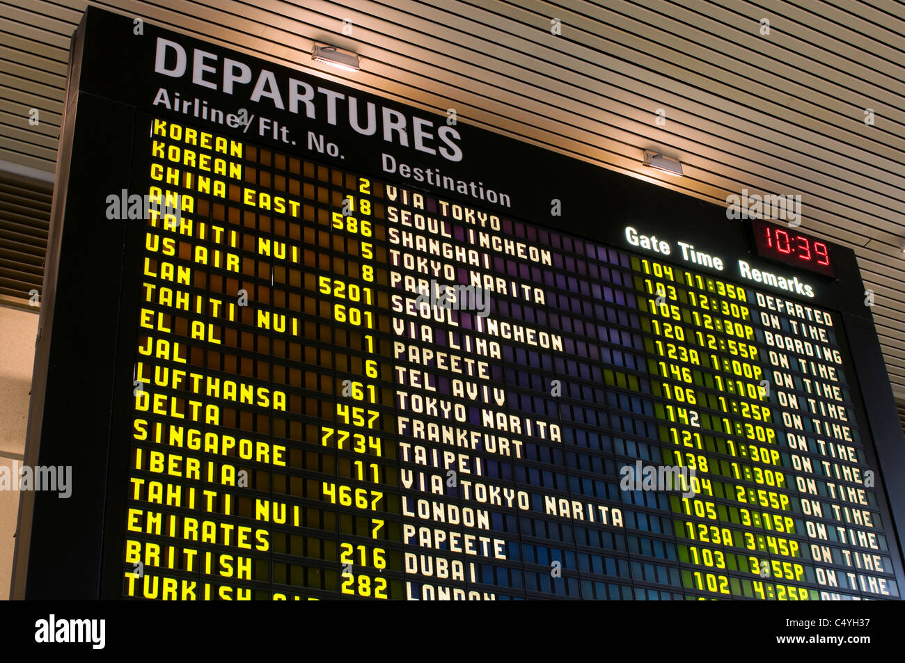 Experience The Fun: Your Next Flight With Flights Experience The Fun: Your Next Flight With Flights