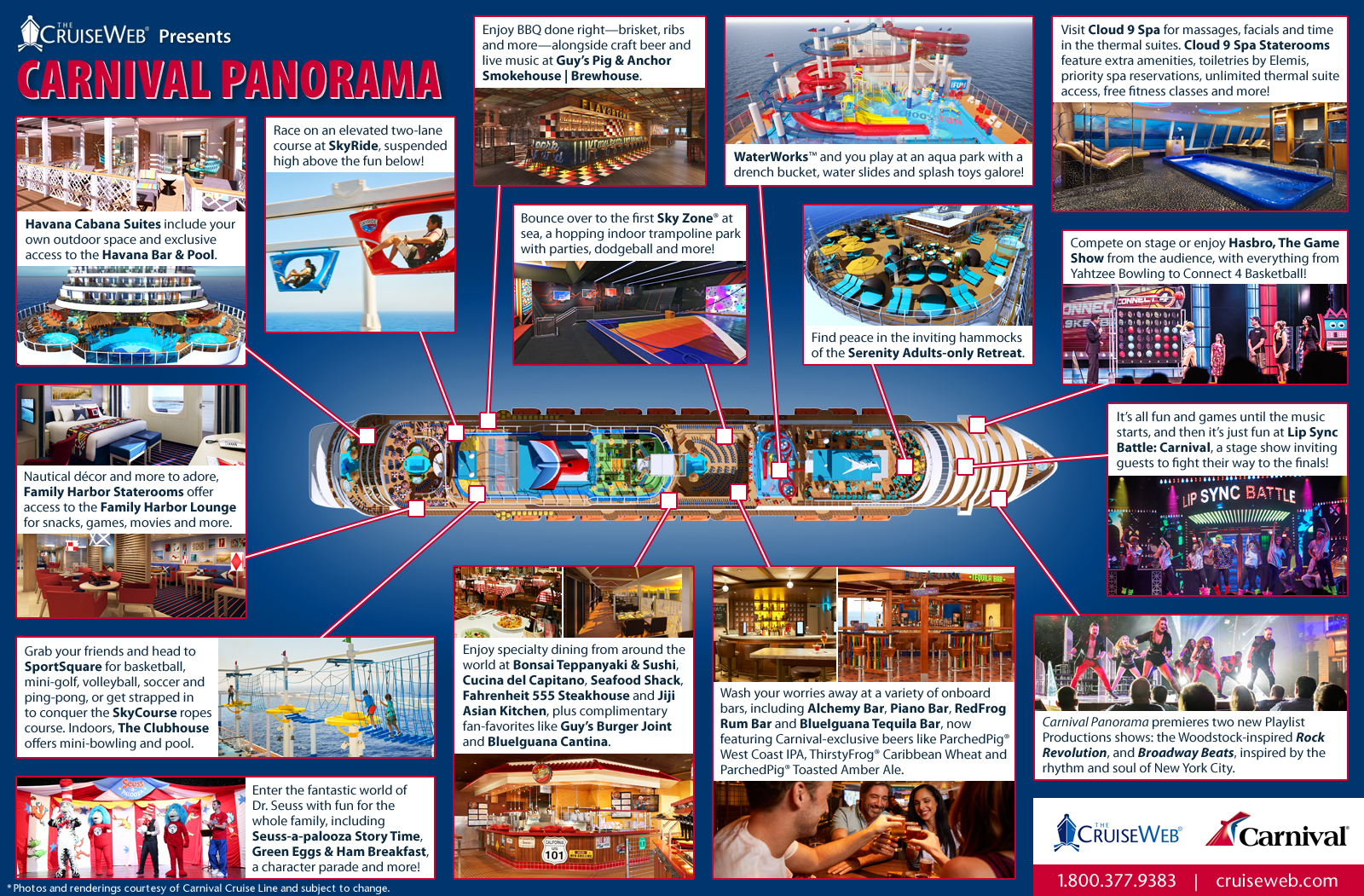 Exploring The Latest: New Cruise Ship Features For 2025 Exploring The Latest: New Cruise Ship Features For 2025