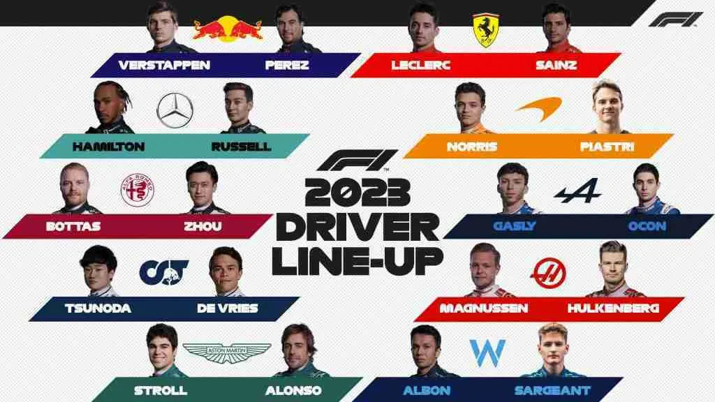 F1 Style Icons: Why Drivers Are The Top Trendsetters This Season