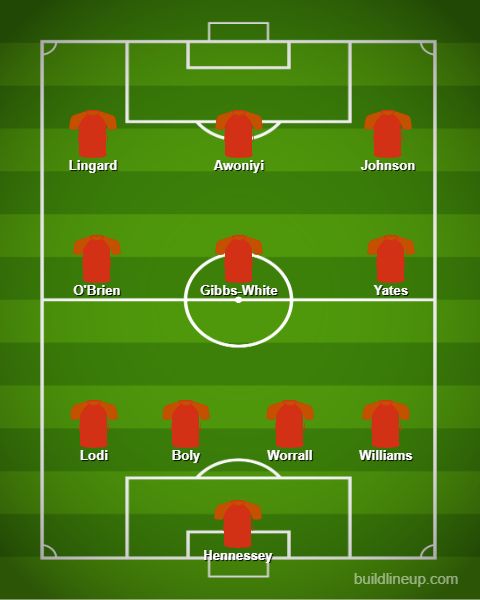 FA Cup Lineup: Awoniyi Confirmed In Starting XI? FA Cup Lineup: Awoniyi Confirmed In Starting XI?