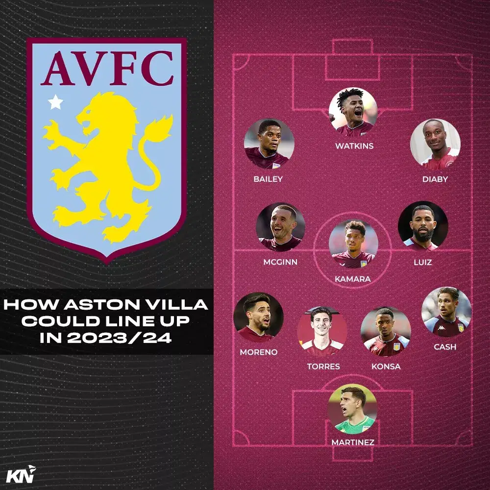 FA Cup: Rashford Leads Aston Villa To Win Against Preston FA Cup: Rashford Leads Aston Villa To Win Against Preston