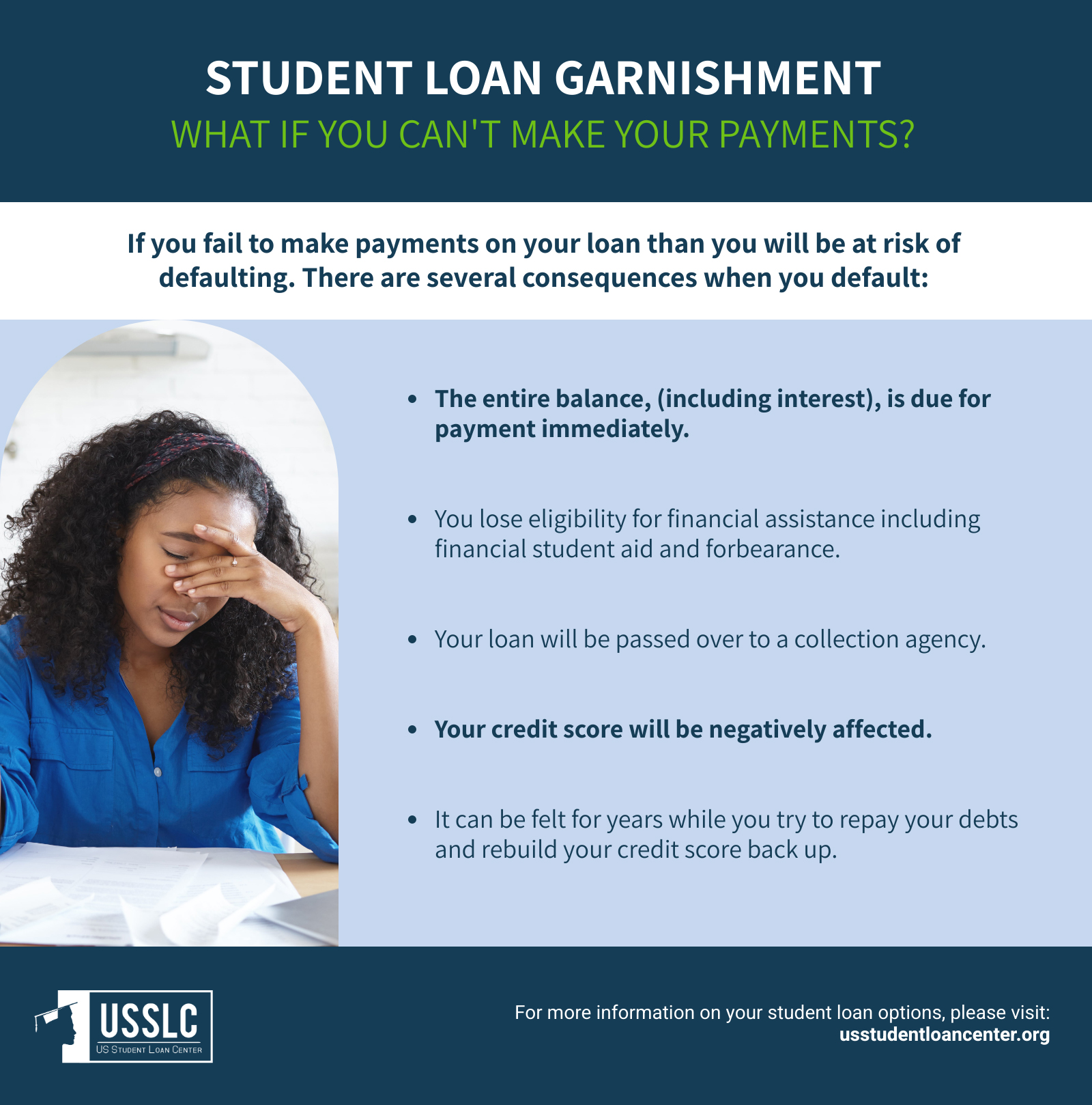 Facing A Student Loan Default? Understanding The Government's Actions Facing A Student Loan Default? Understanding The Government's Actions