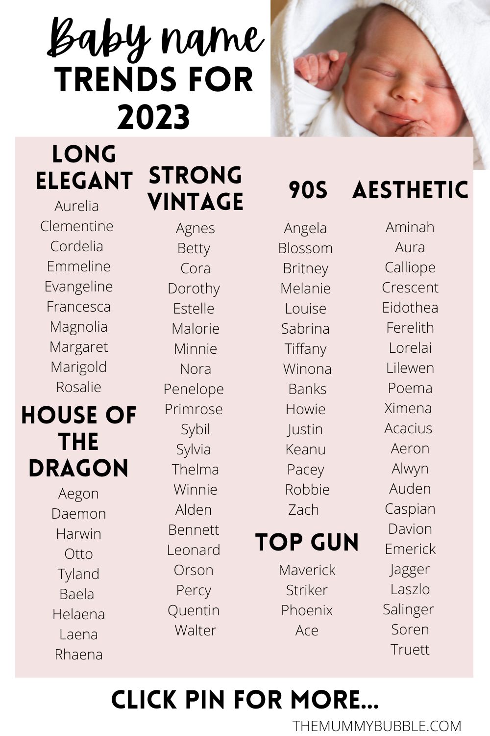 Familiar Favorites: Top Baby Names For 2024 Familiar Favorites: Top Baby Names For 2024
