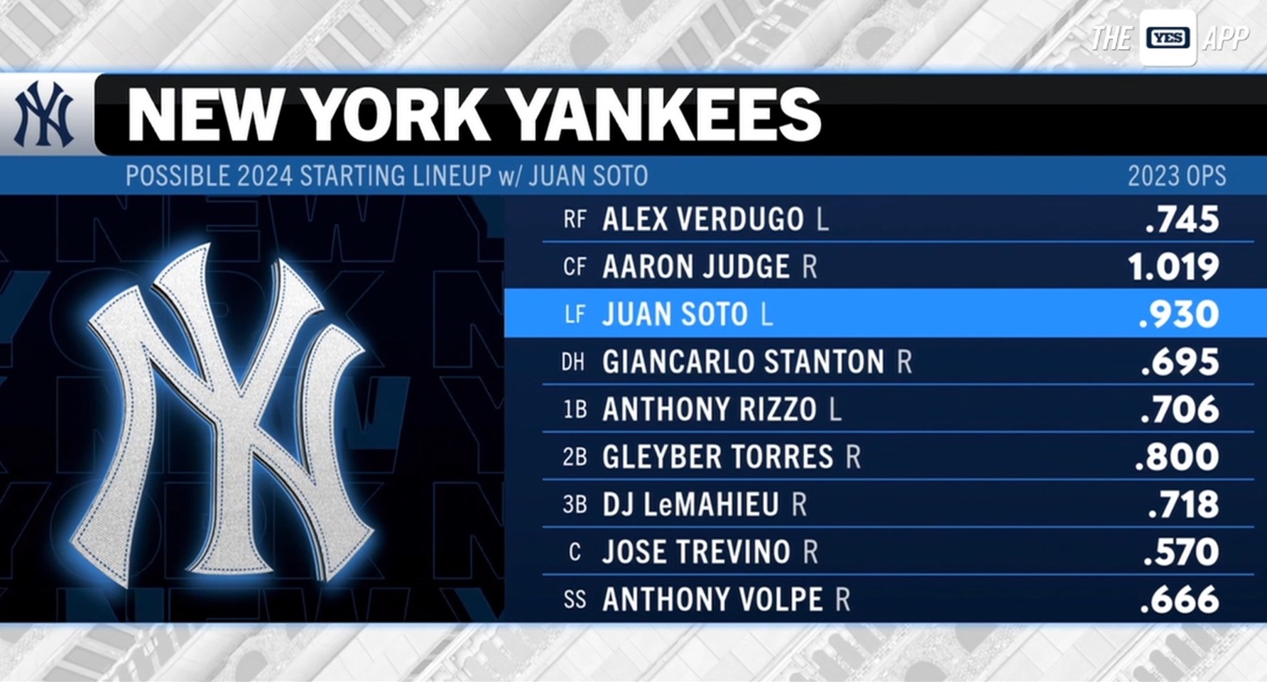 Find 2025 New York Yankees Hats, Jerseys, And Gear: The Ultimate Guide Find 2025 New York Yankees Hats, Jerseys, And Gear: The Ultimate Guide