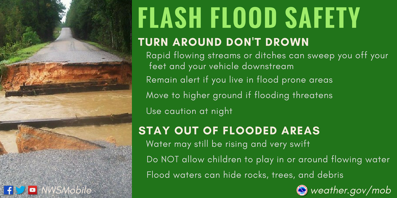 Flash Flood Warning: What To Know And How To Stay Safe Flash Flood Warning: What To Know And How To Stay Safe